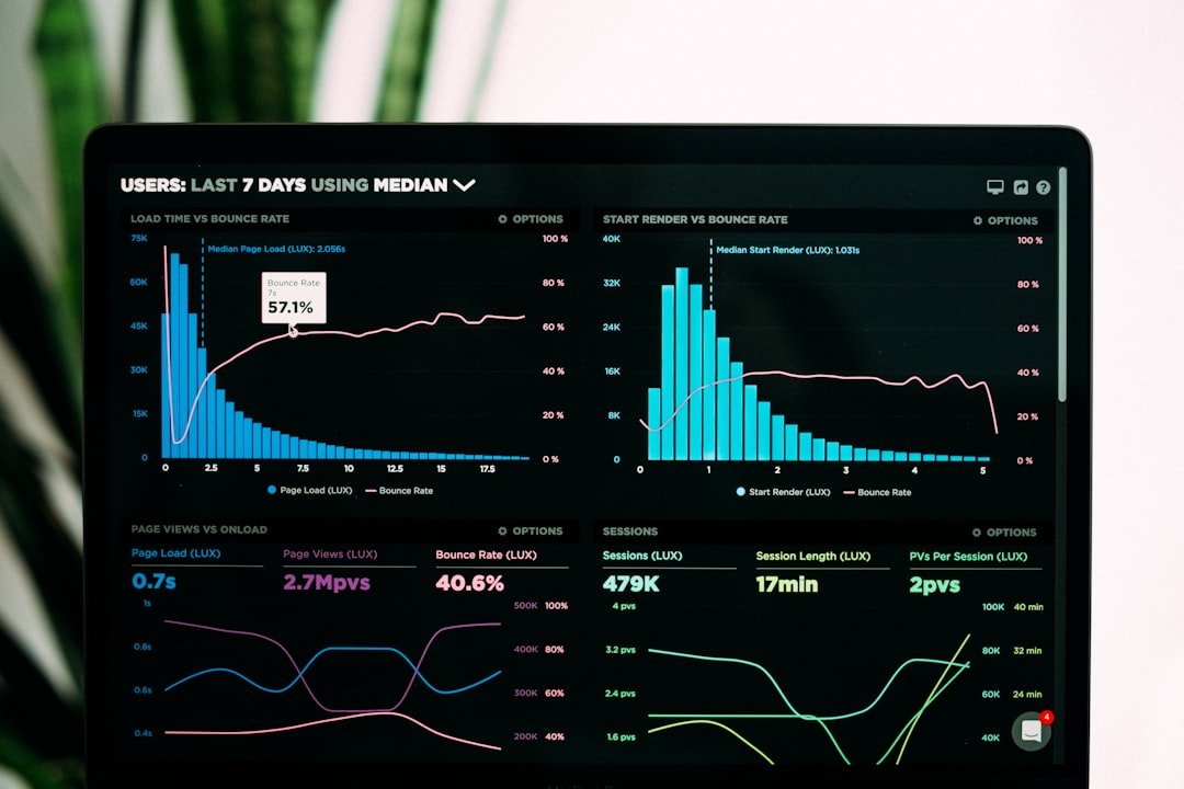 Business team collaborating around a digital dashboard showing real-time market data and performance metrics